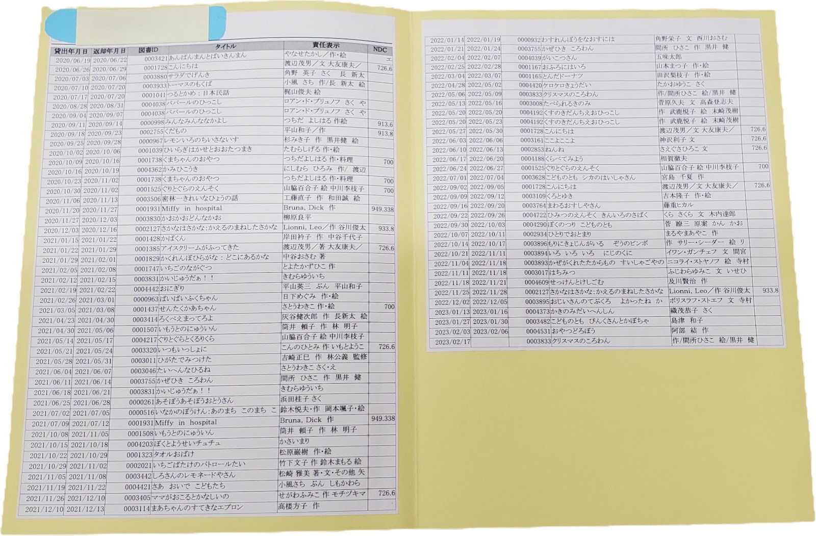 在園中に借りた絵本の一覧冊子
